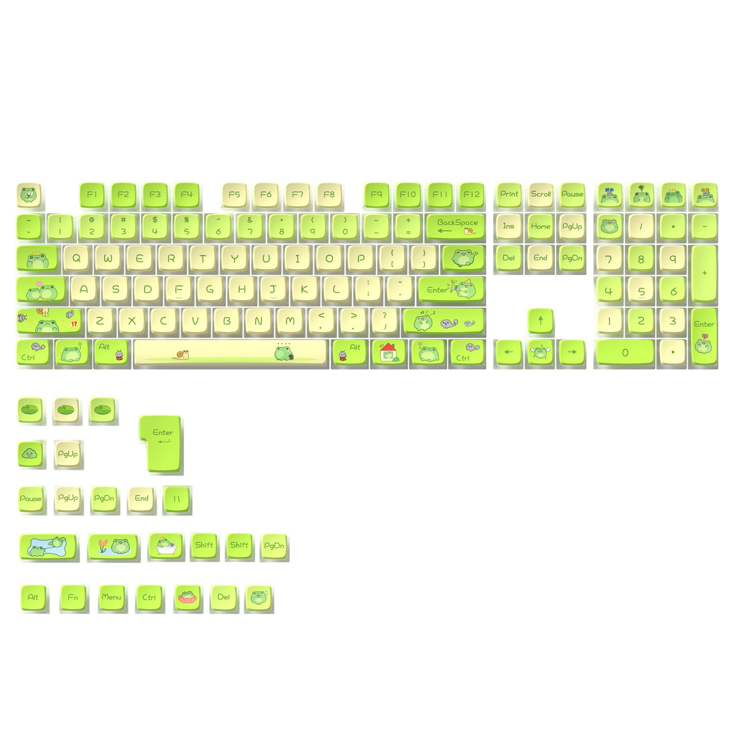 Little Frog Four-Sided Backlight Keycaps