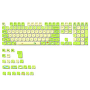 Little Frog Four-Sided Backlight Keycaps