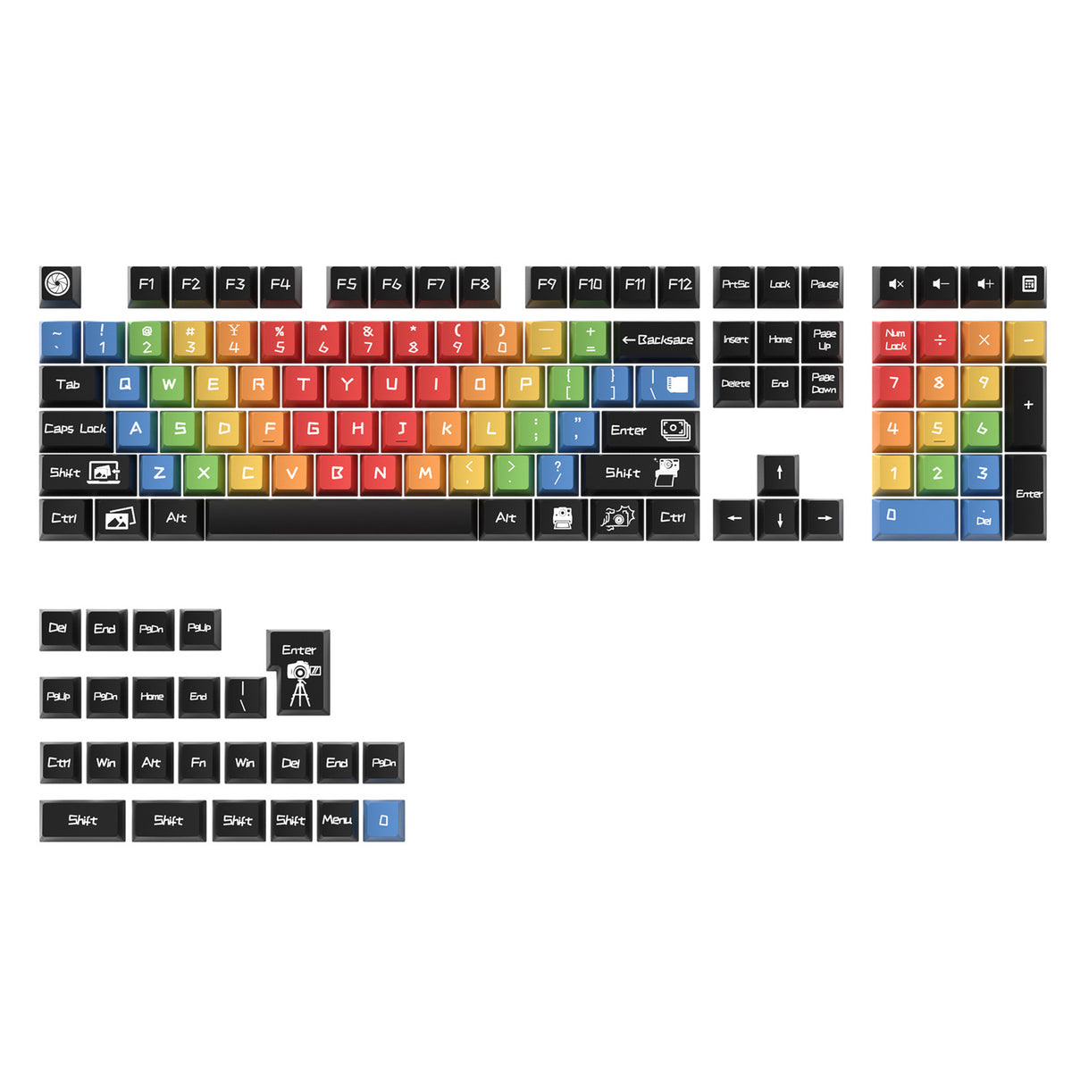 Click Keycaps