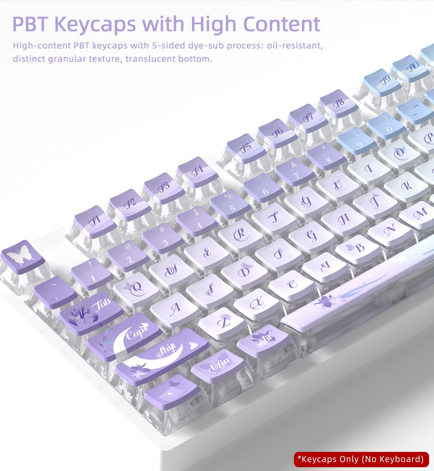 Iris Butterfly Four-Sided Backlight Keycaps
