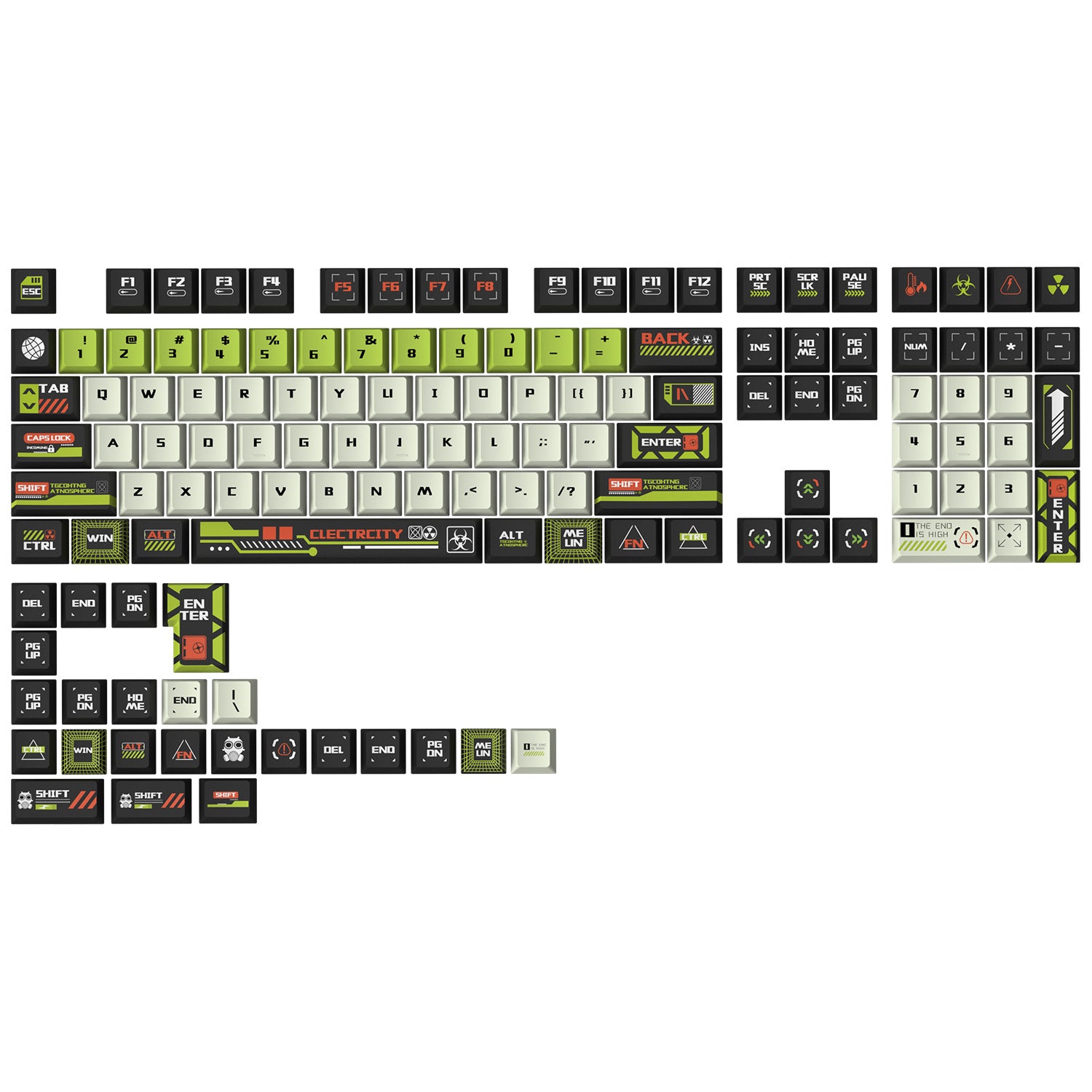 Doomsday Keycaps