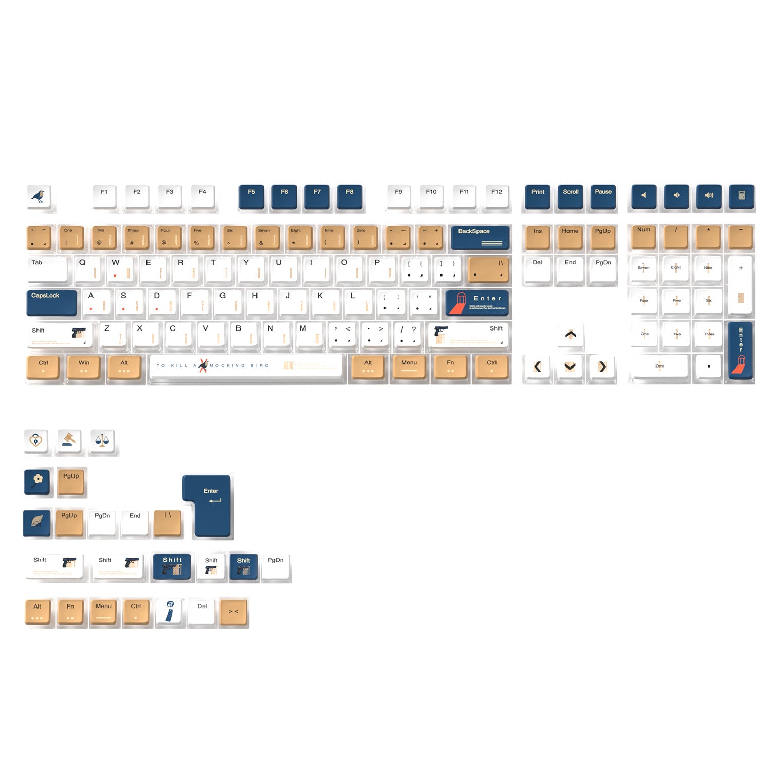 Robin Four-Sided Backlight Keycaps