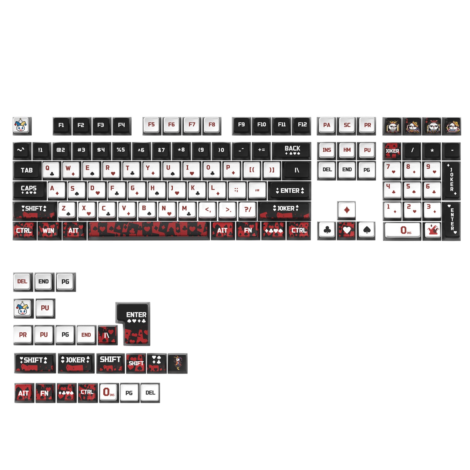 Poker Four-Sided Backlight Keycaps
