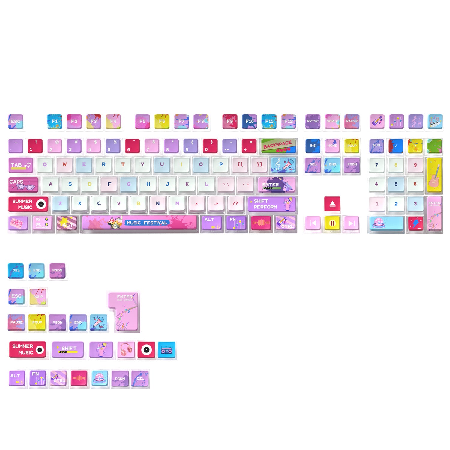 Electric Vibe Four-Sided Backlight Keycaps