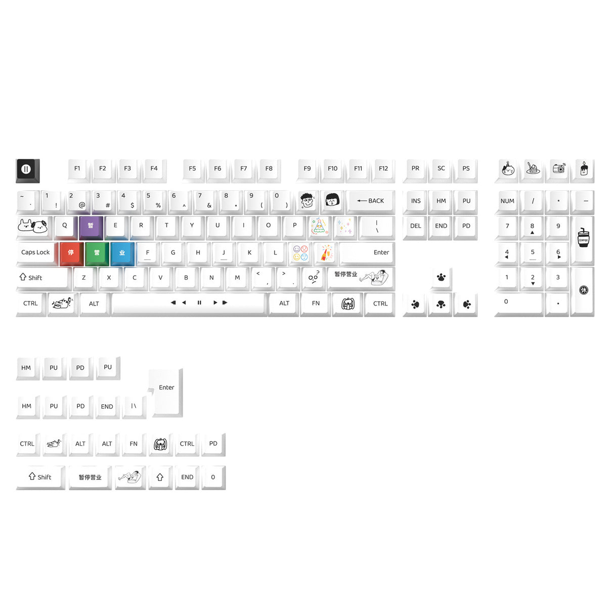 Temporarily Closed Keycaps