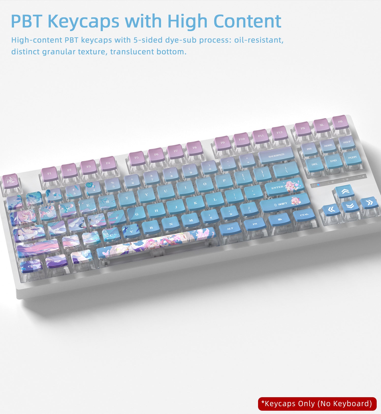Elysia Four-Sided Backlight Keycaps