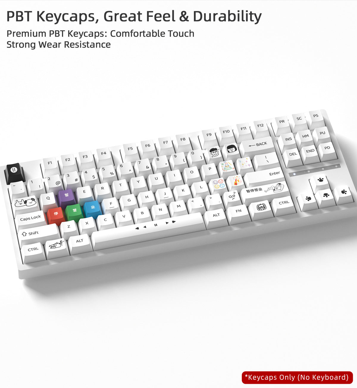 Temporarily Closed Keycaps