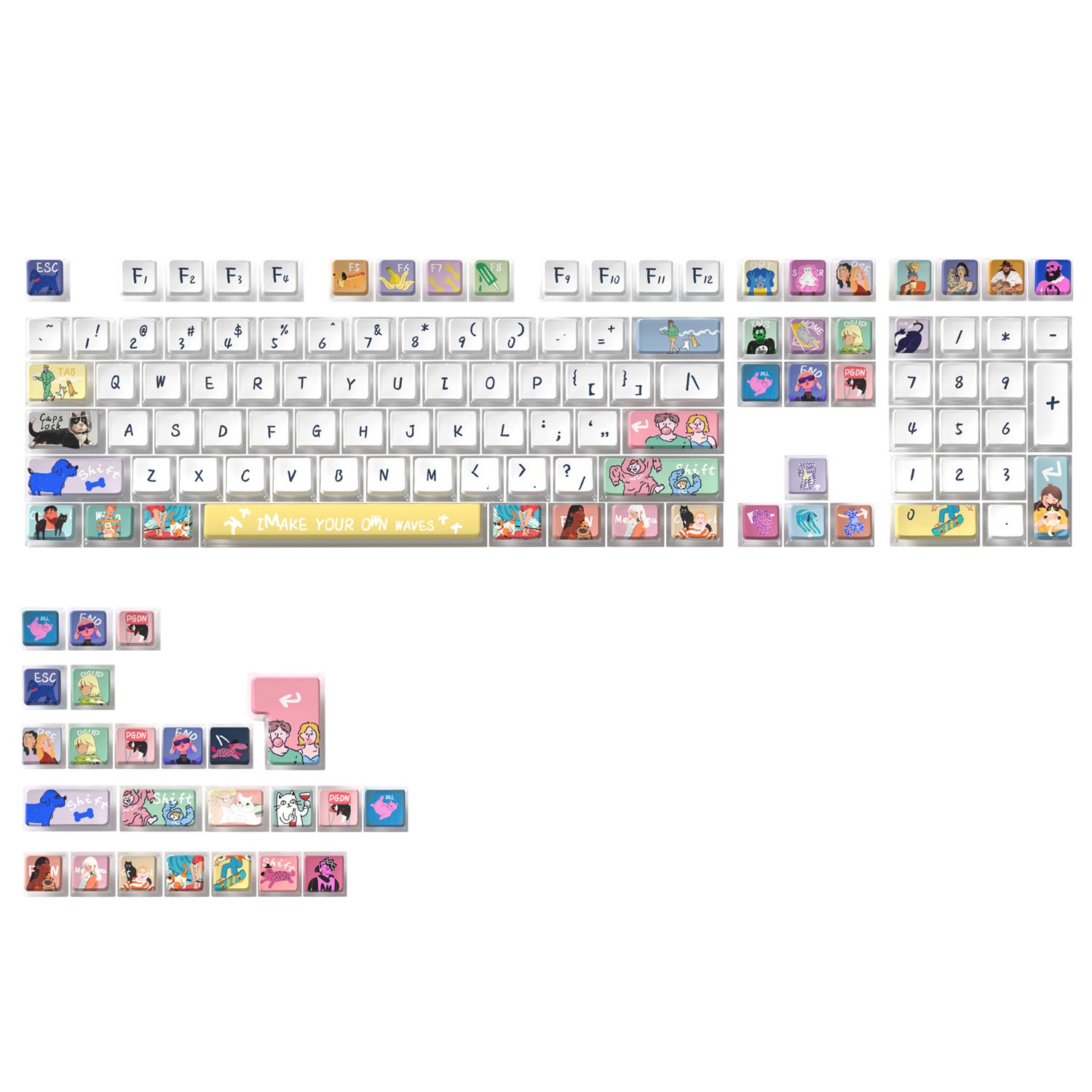 Trend Wave Four-Sided Backlight Keycaps