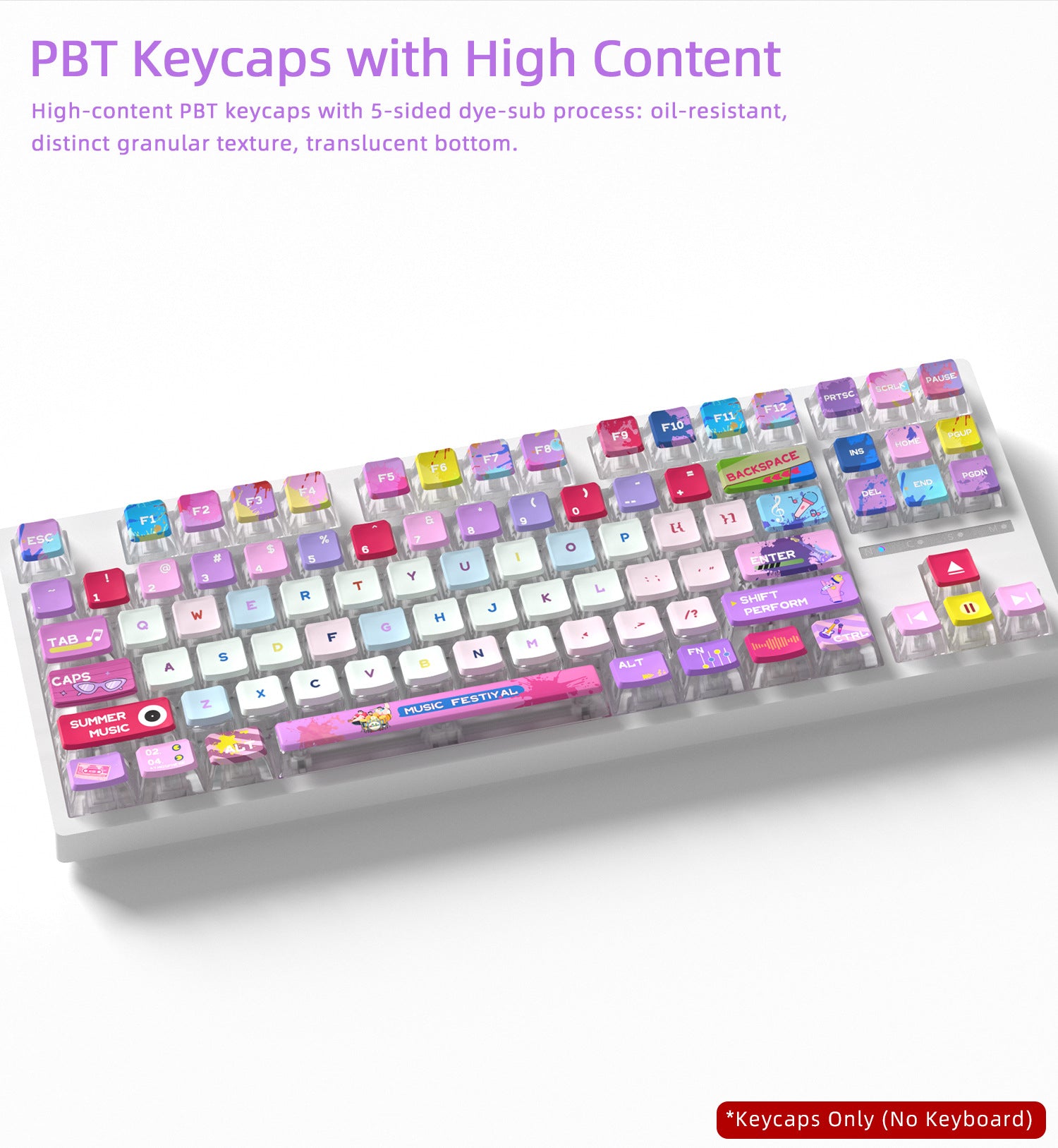 Electric Vibe Four-Sided Backlight Keycaps