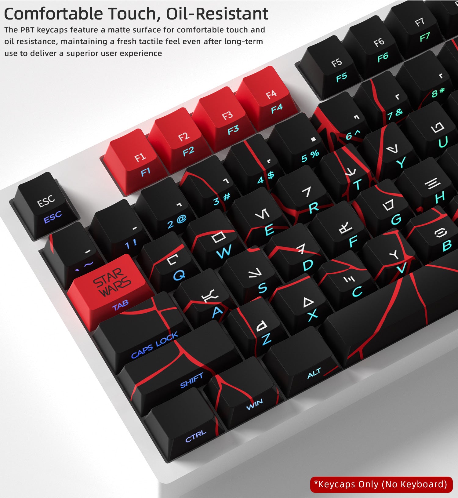 Star Wars Side Backlight Keycaps