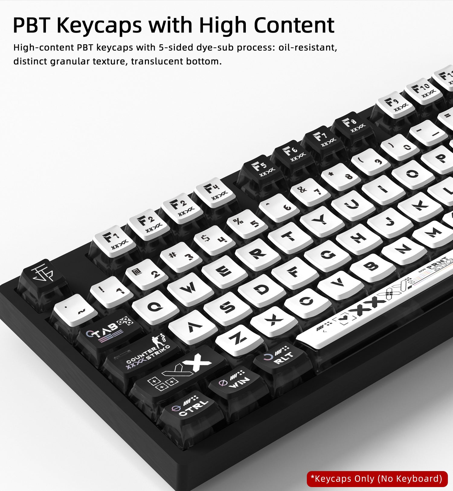 Sticker Collection Four-Sided Backlight Keycaps