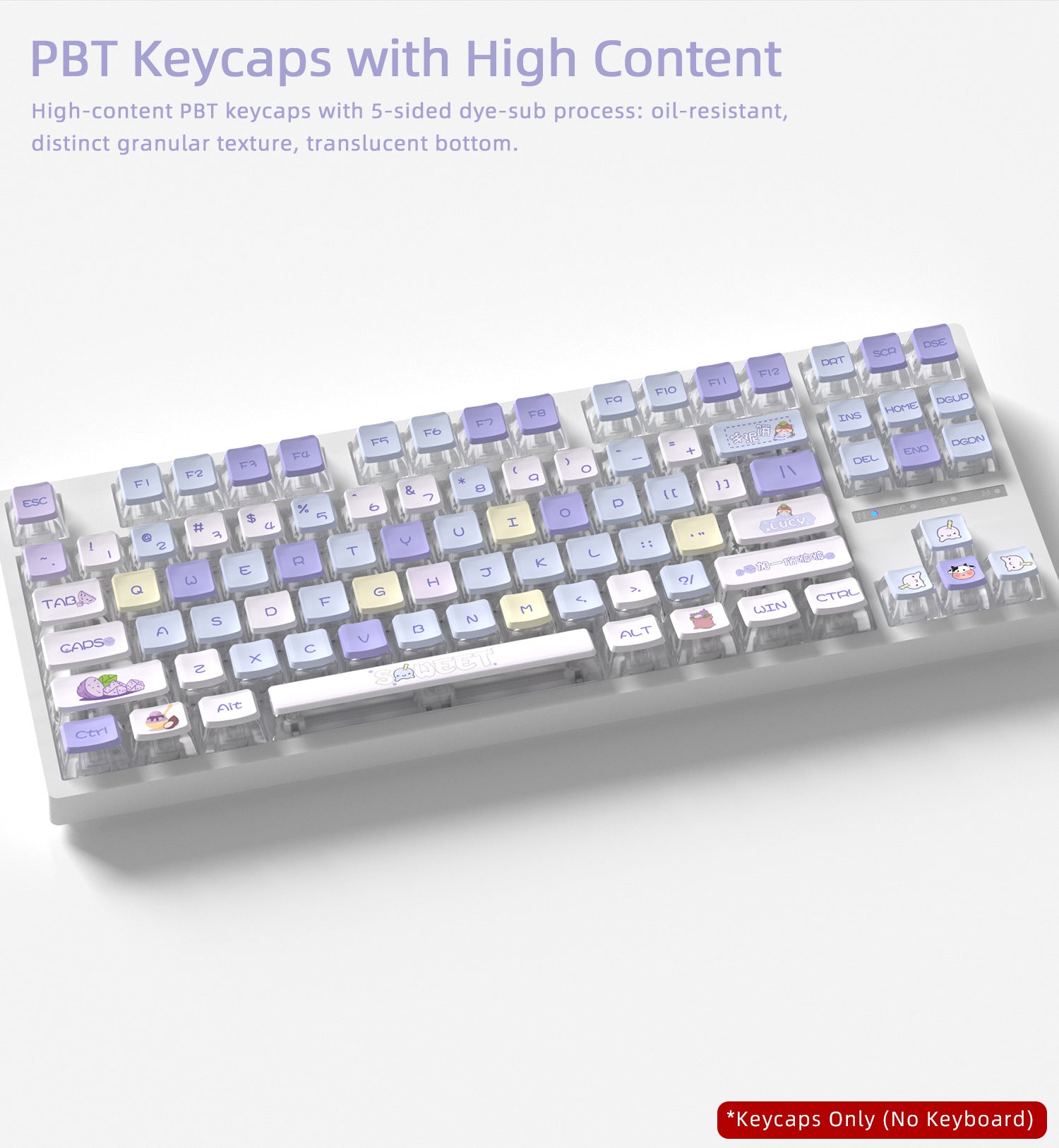 Boba Milk Tea Four-Sided Backlight Keycaps