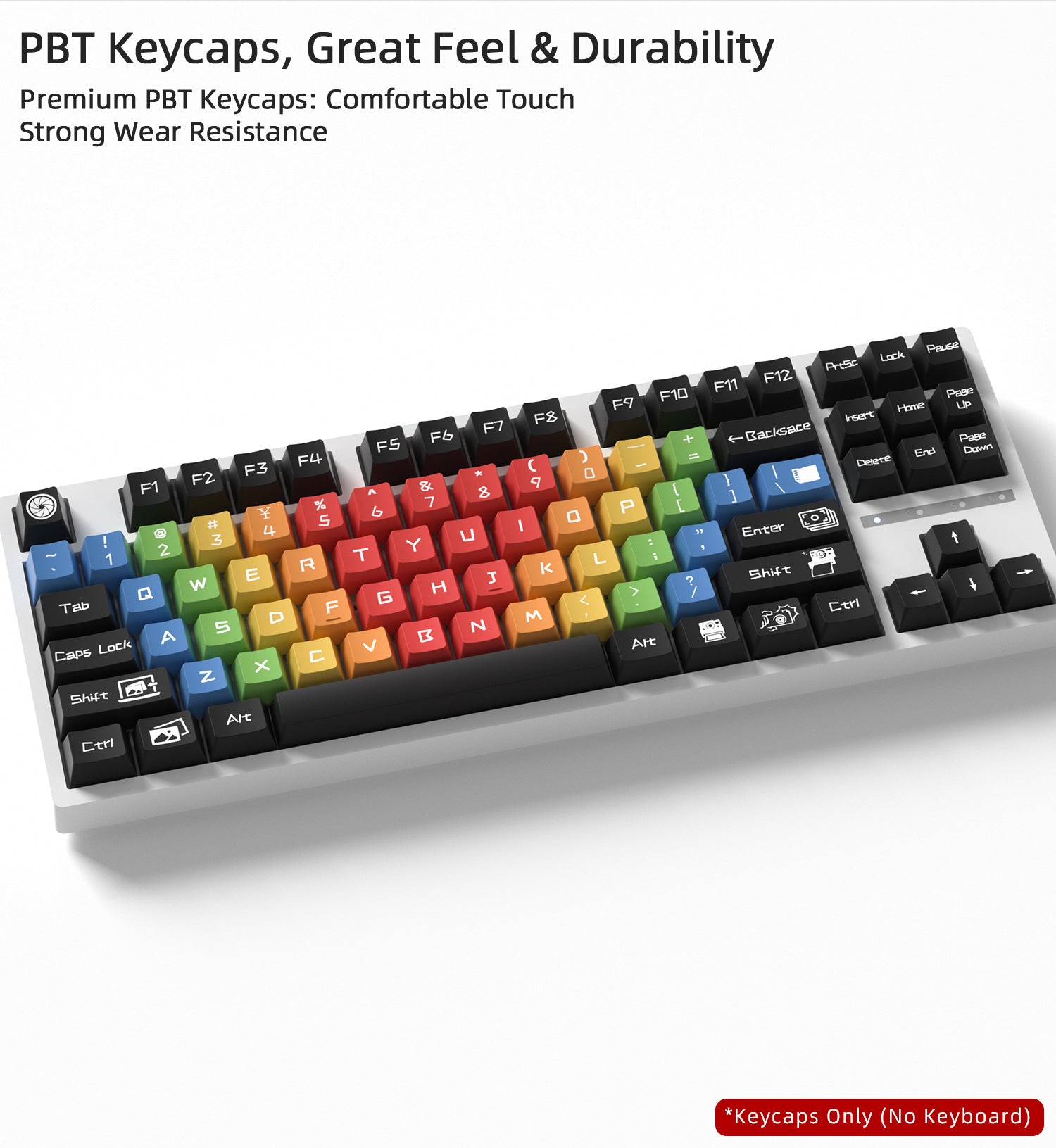 Click Keycaps