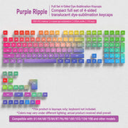 Purple Ripple Four-Sided Backlight Keycaps