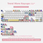 Trend Wave Four-Sided Backlight Keycaps