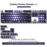 Crybaby Monster Four-Sided Backlight Keycaps
