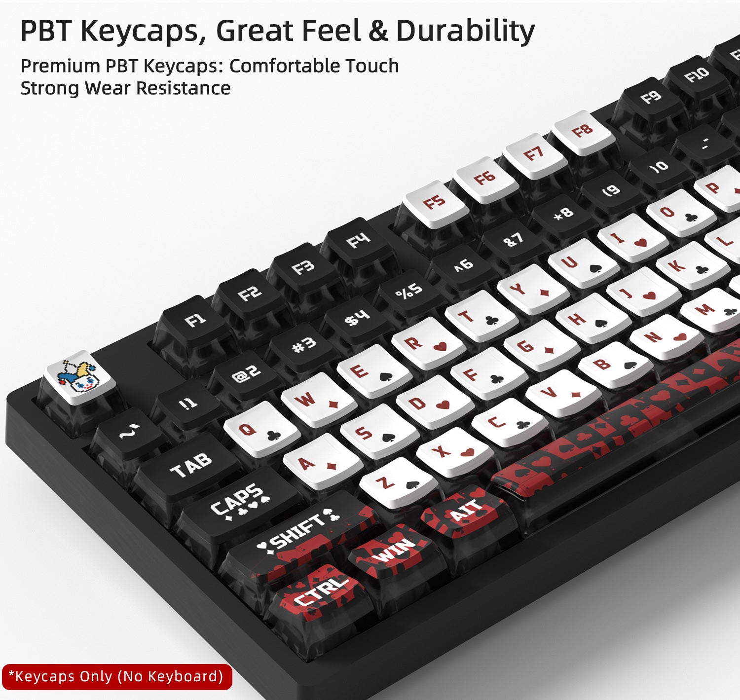 Poker Four-Sided Backlight Keycaps