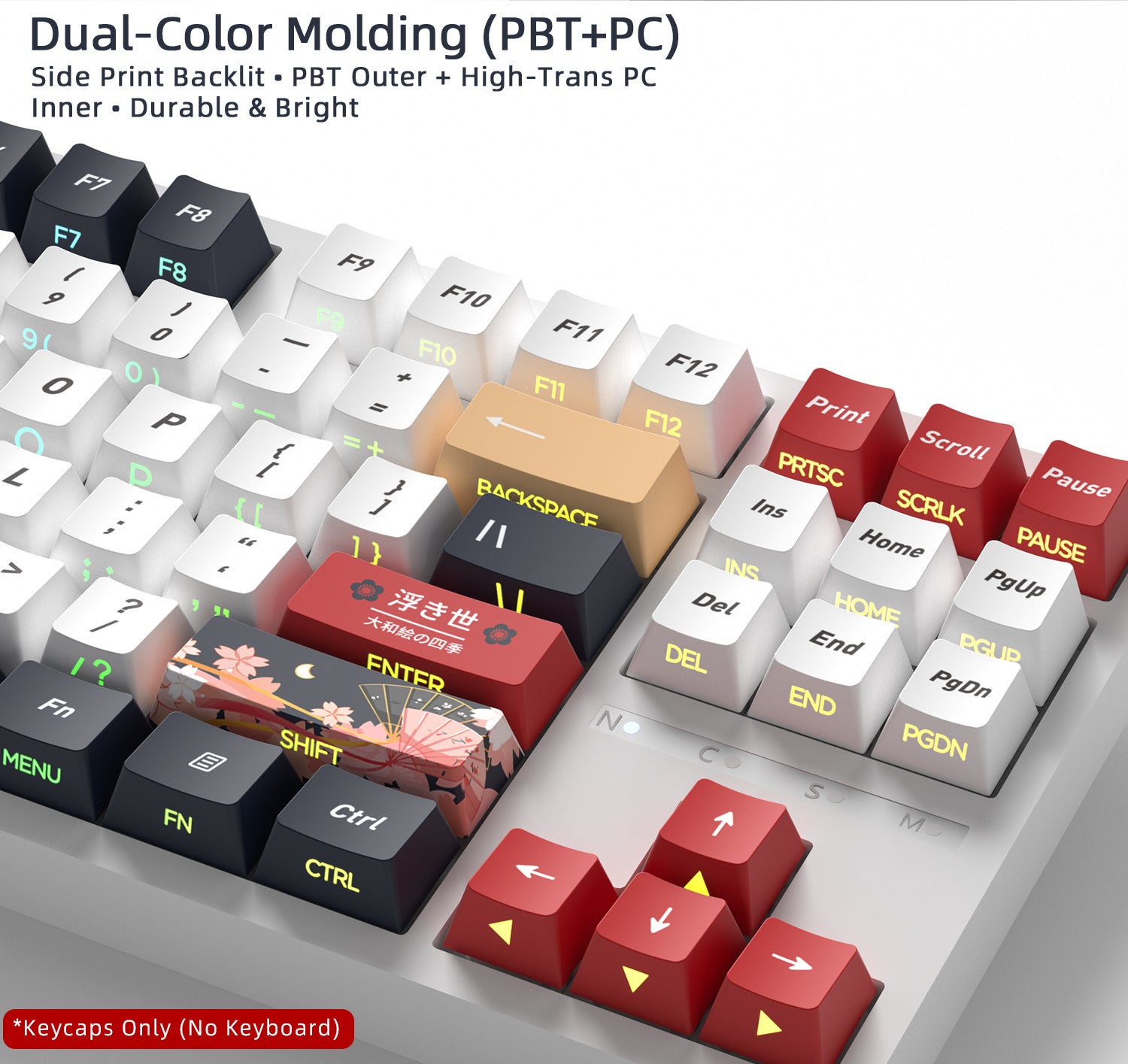 Ukiyo-e Side Backlight Keycaps