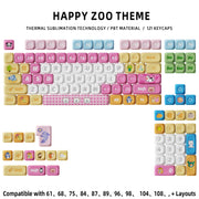 Happy Zoo Keycaps