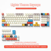 Lights Theme Keycaps