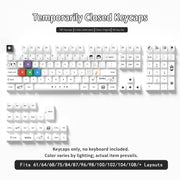 Temporarily Closed Keycaps