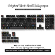 Graffiti Keycaps