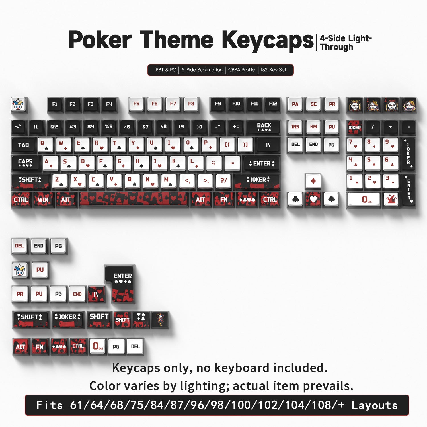 Poker Four-Sided Backlight Keycaps