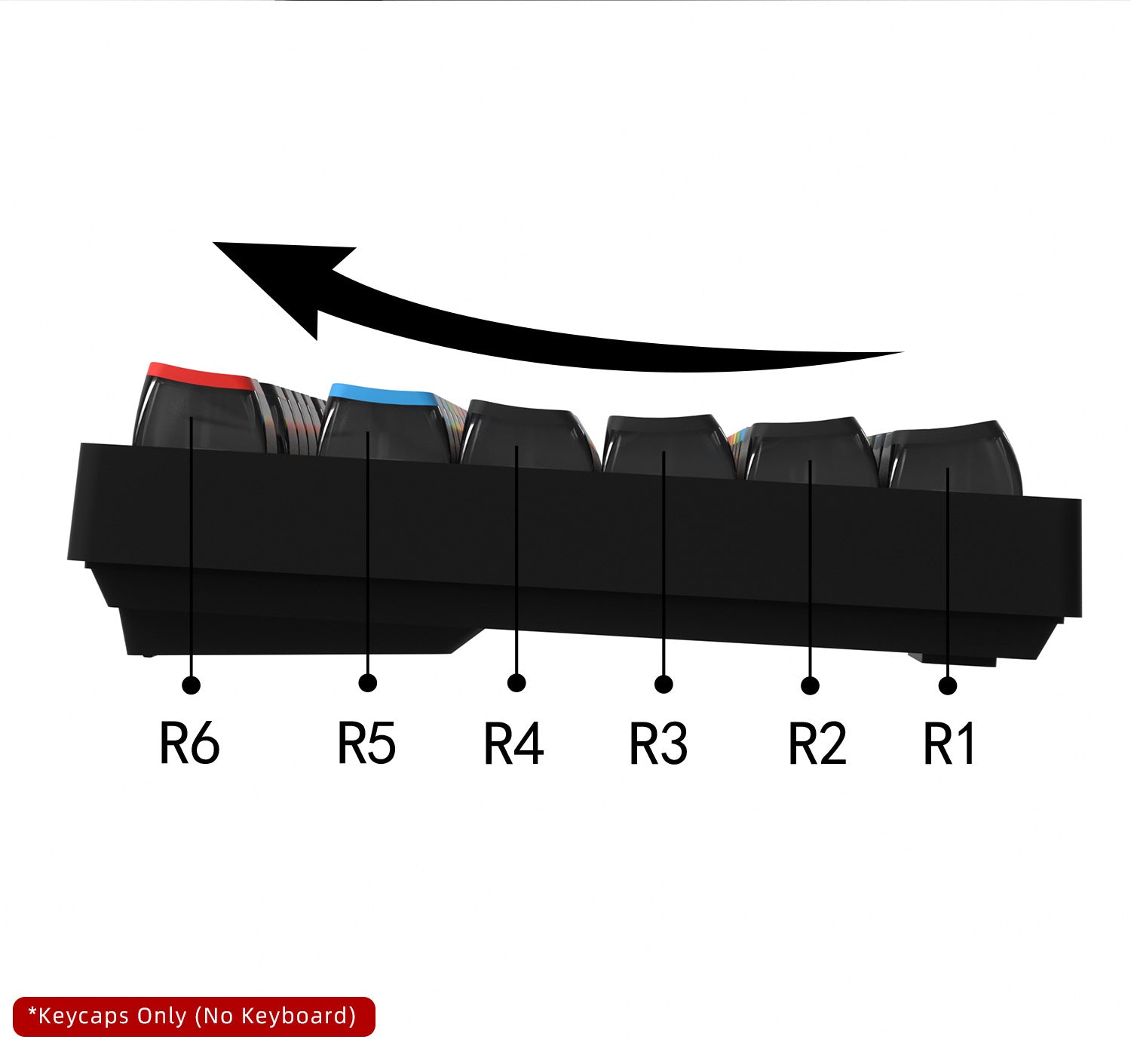 Click Four-Sided Backlight Keycaps