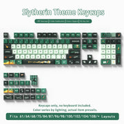 Slytherin Keycaps