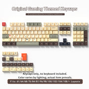 Gaming Keycaps