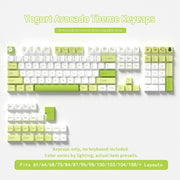 Yogurt Avocado Keycaps