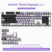 Kuromi Four-Sided Backlight Keycaps
