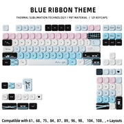 Blue Ribbon Keycaps