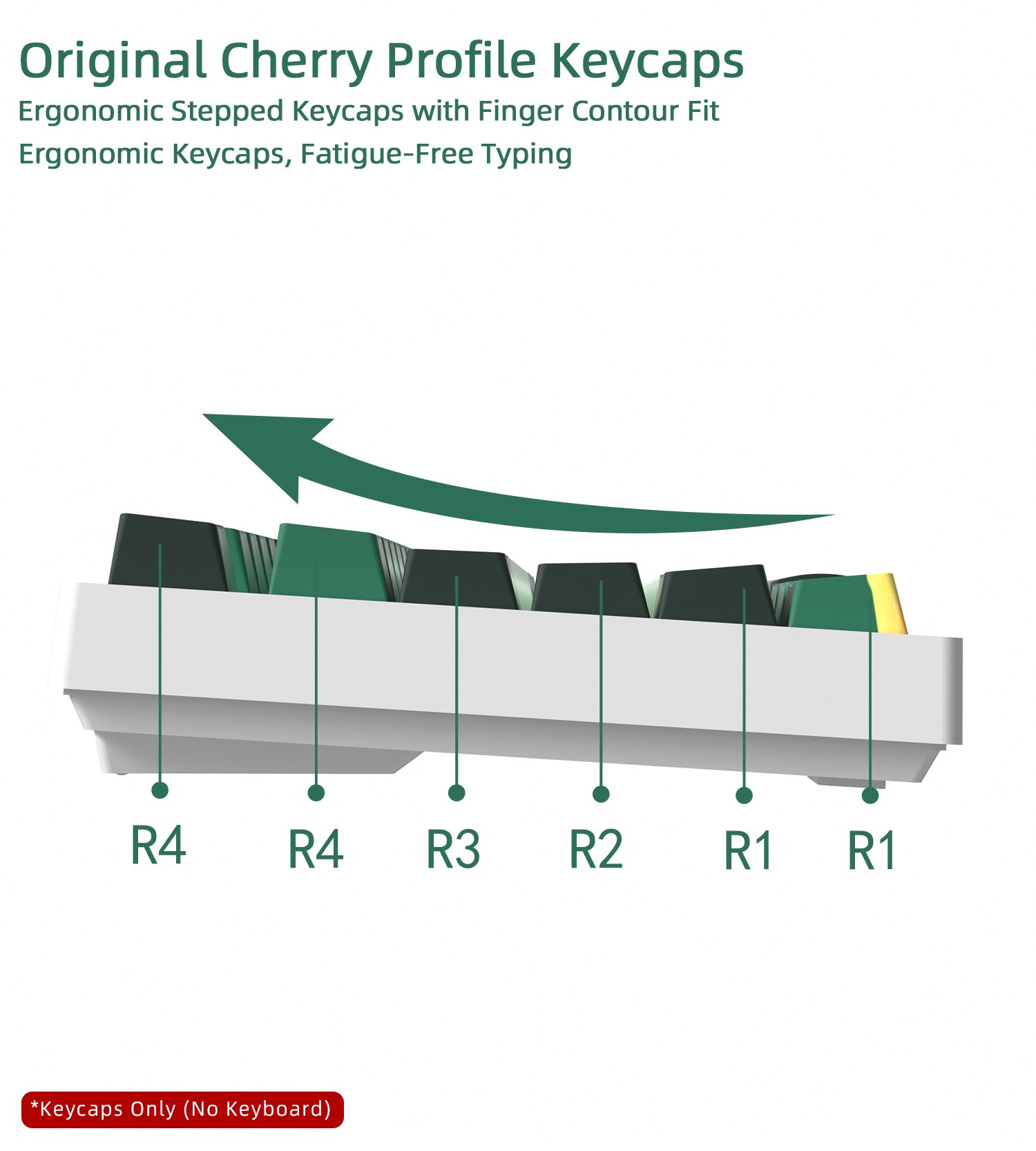 Slytherin Keycaps