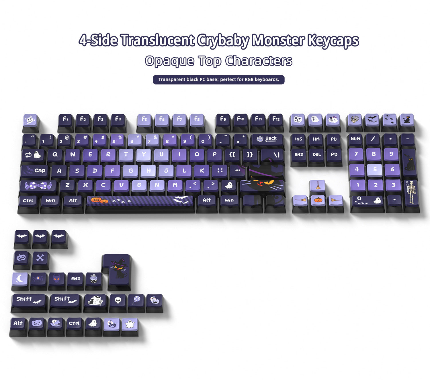 Crybaby Monster Four-Sided Backlight Keycaps