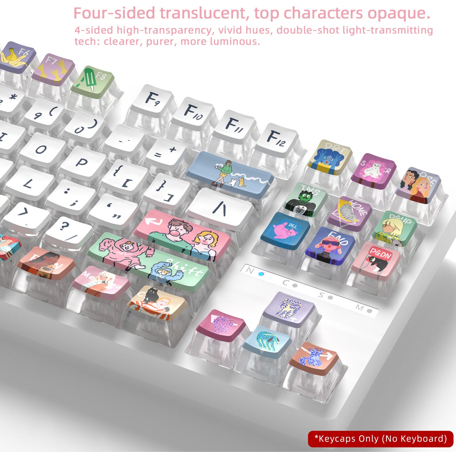 Trend Wave Four-Sided Backlight Keycaps