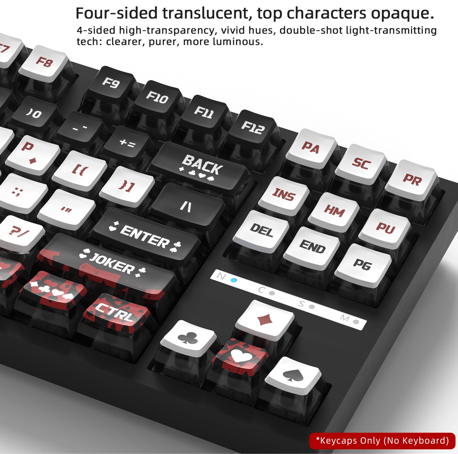 Poker Four-Sided Backlight Keycaps