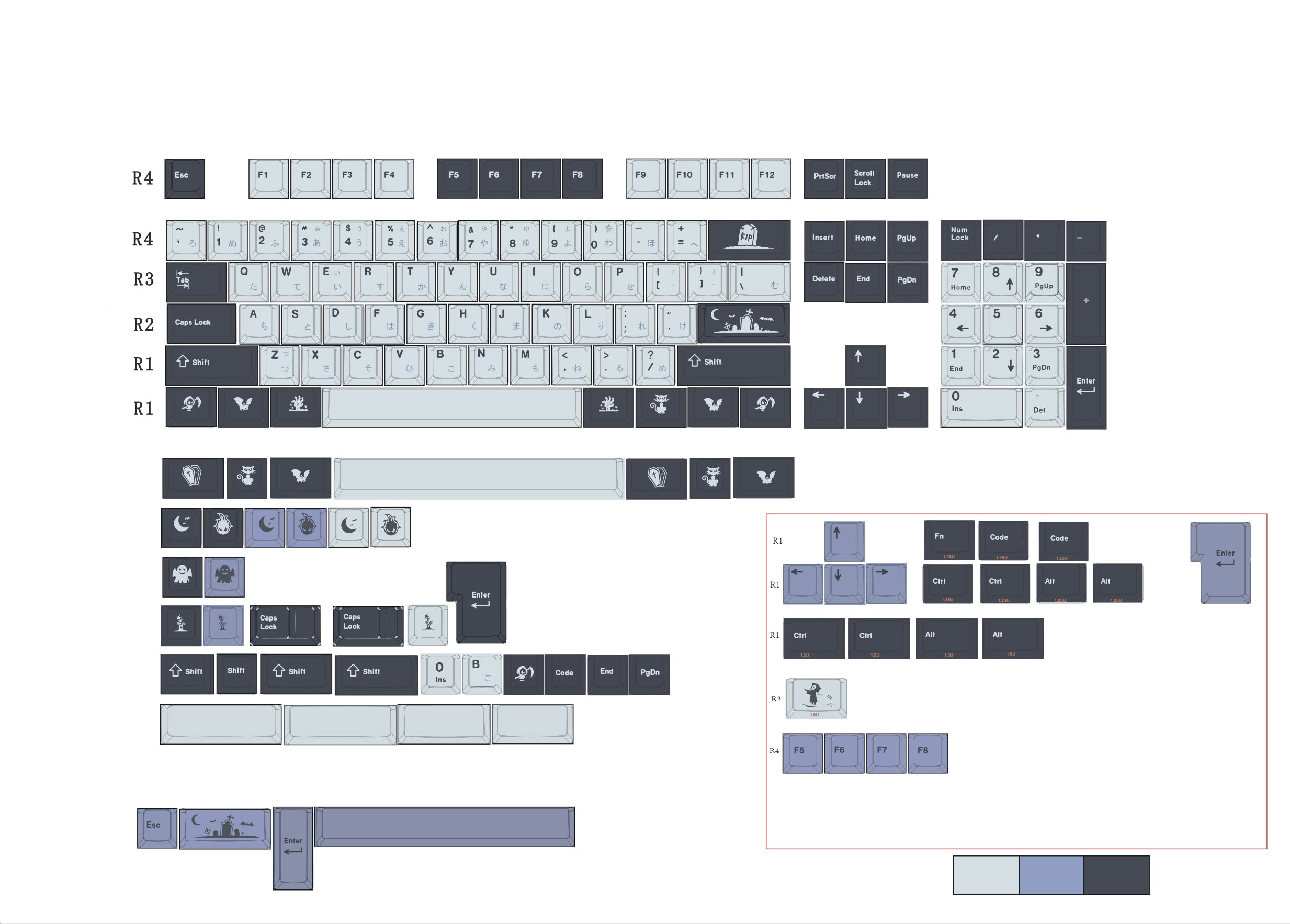 Midnight keycaps
