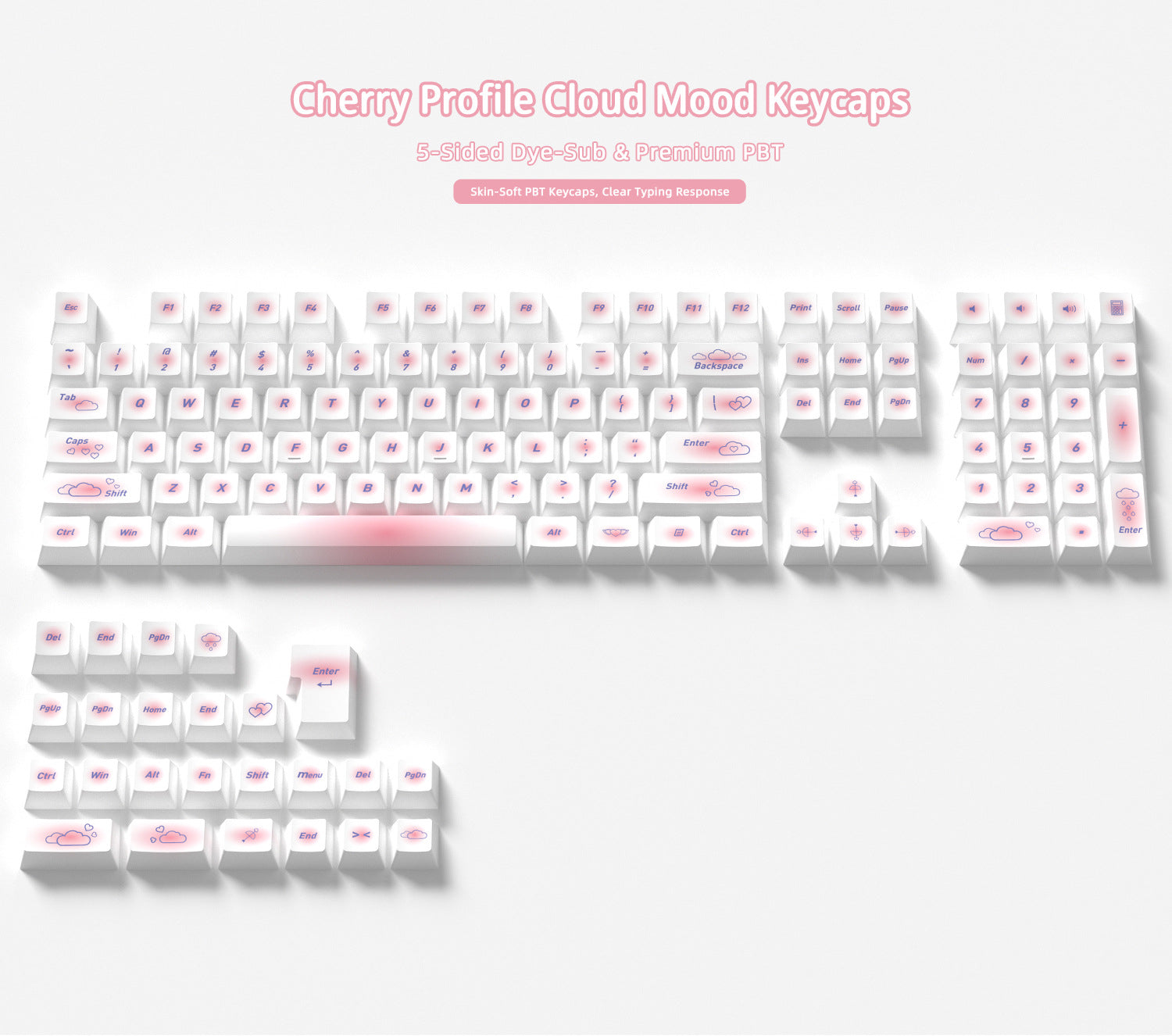 Cloud Mood Keycaps