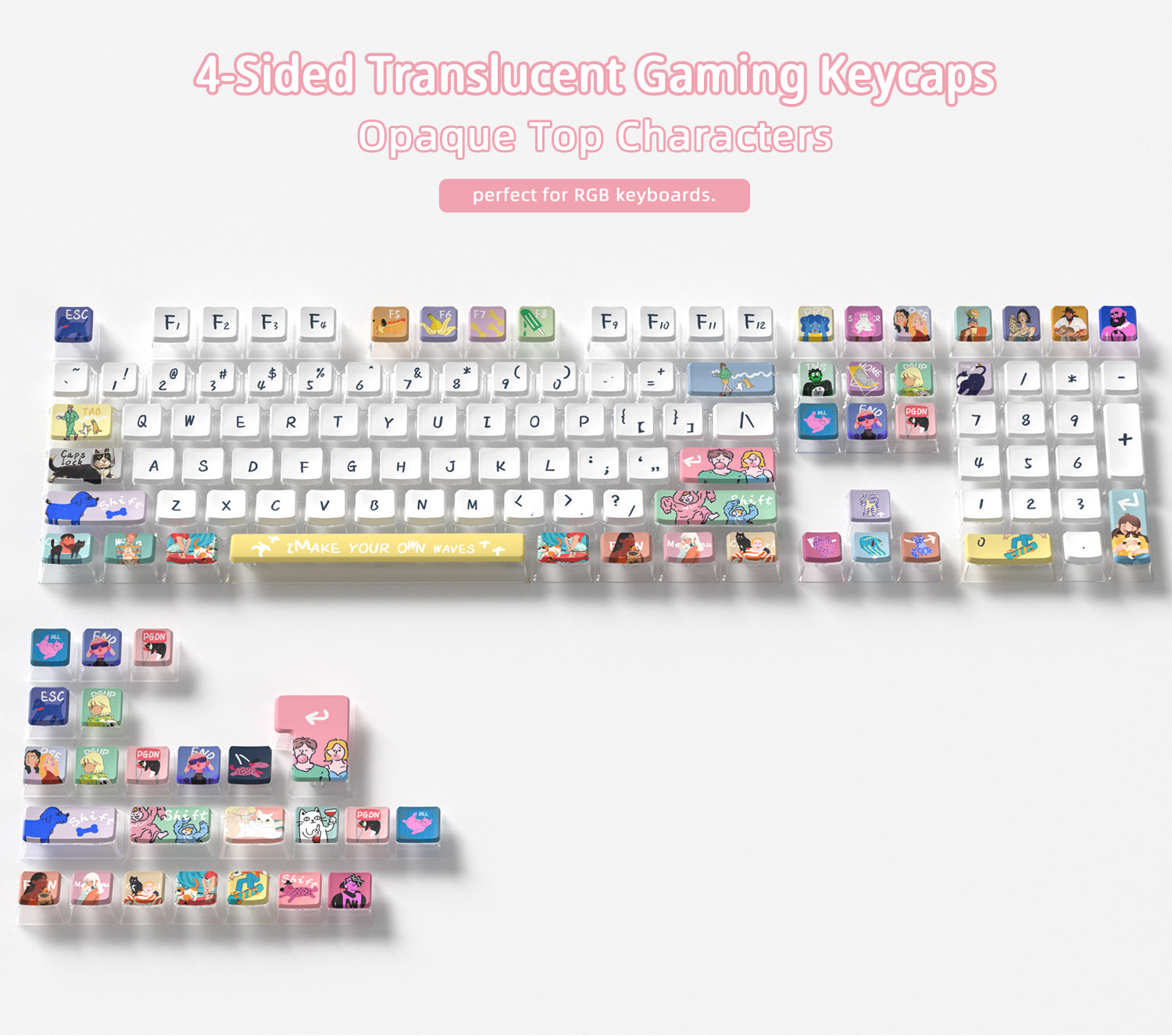 Trend Wave Four-Sided Backlight Keycaps