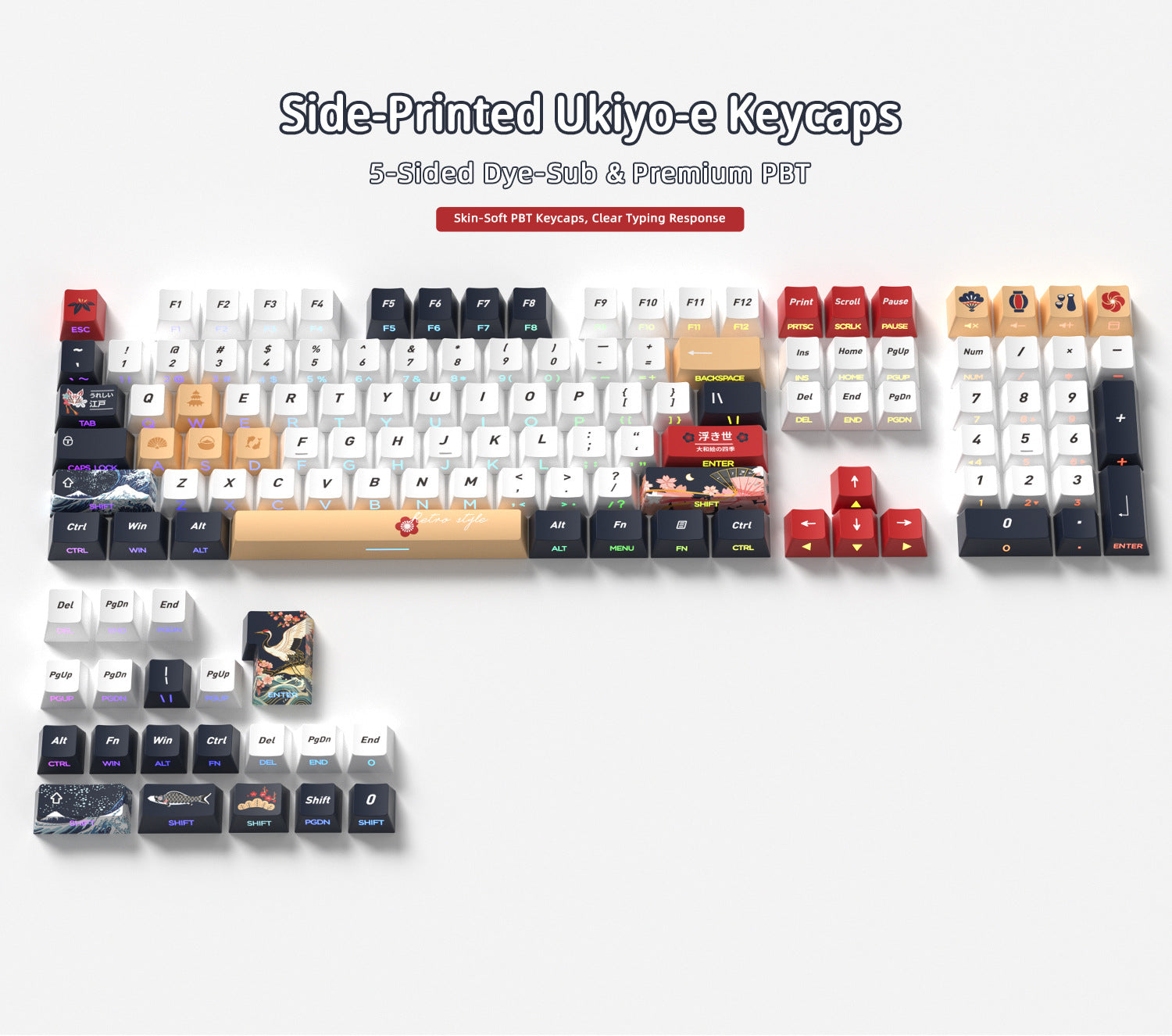Ukiyo-e Side Backlight Keycaps