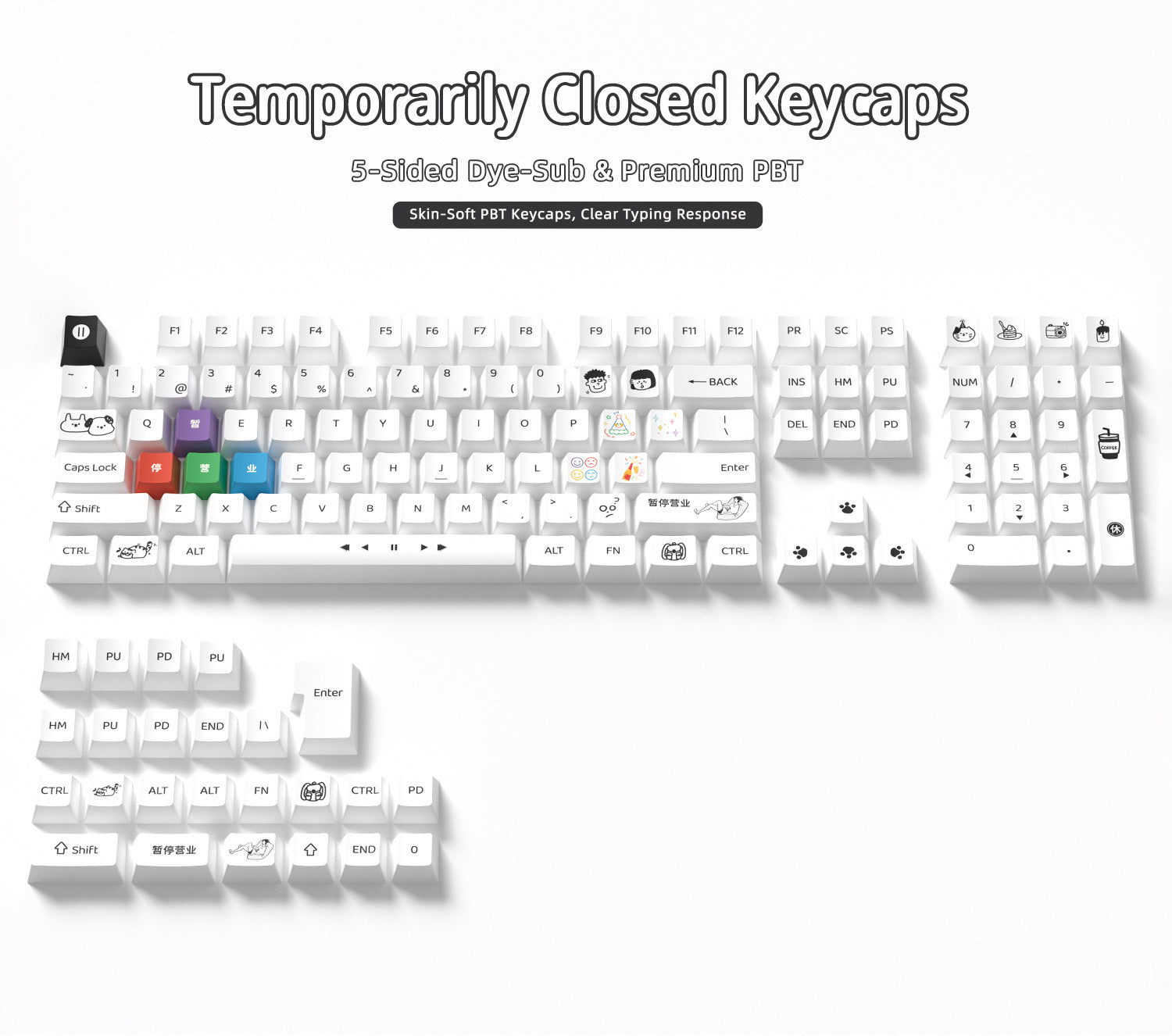 Temporarily Closed Keycaps