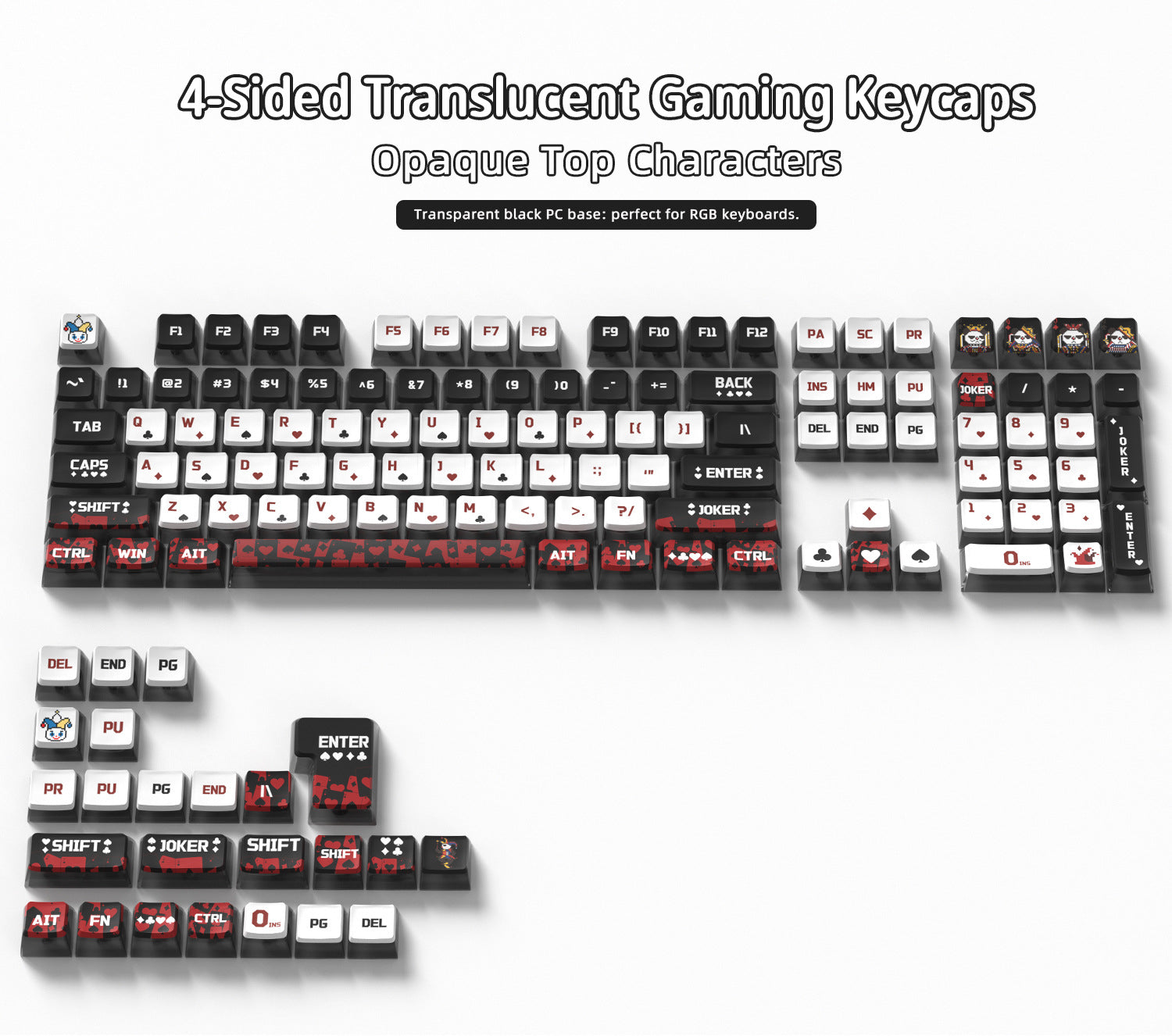 Poker Four-Sided Backlight Keycaps