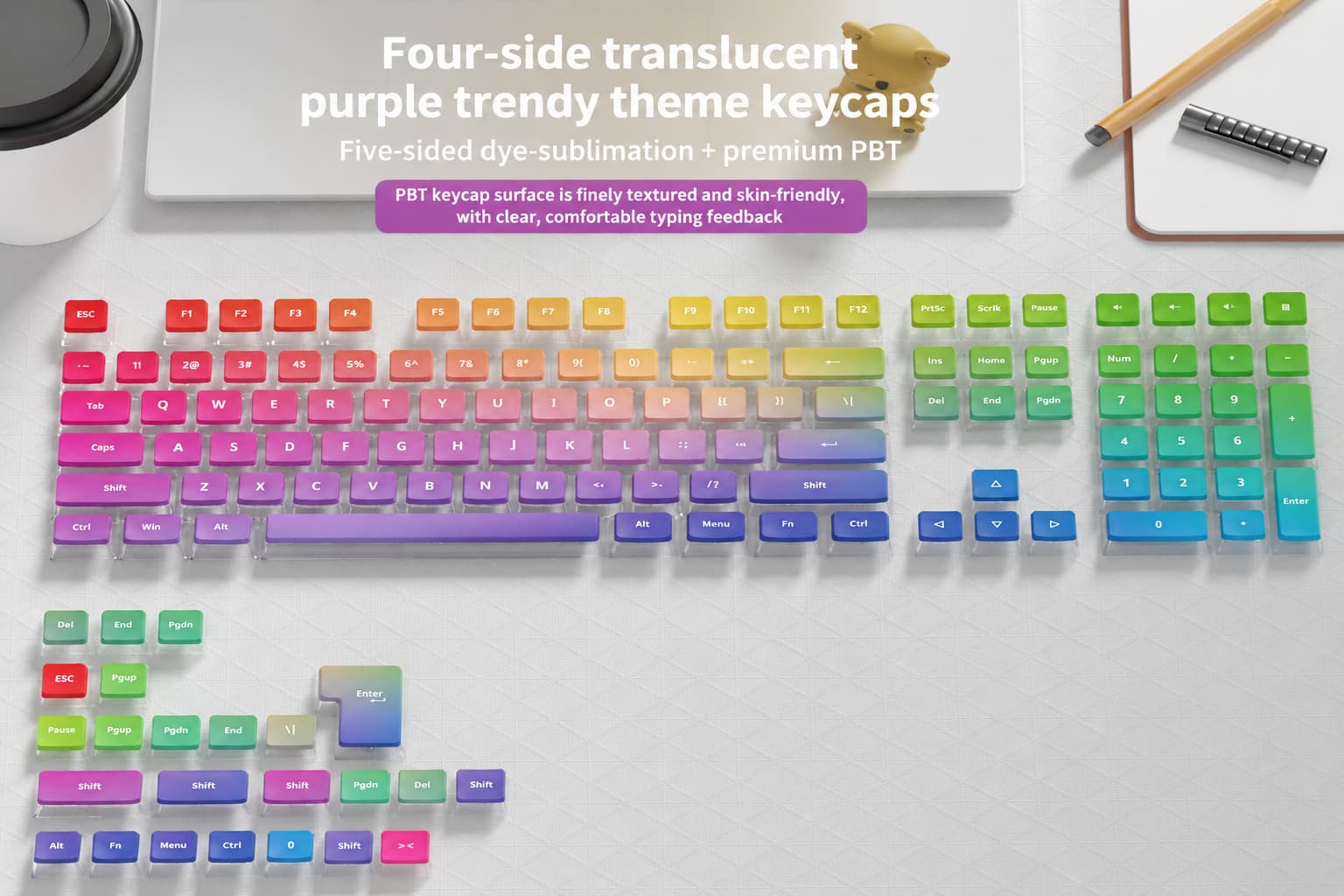 Purple Ripple Four-Sided Backlight Keycaps