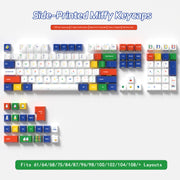 Printed Miffy Rabbit Side Backlight Keycaps