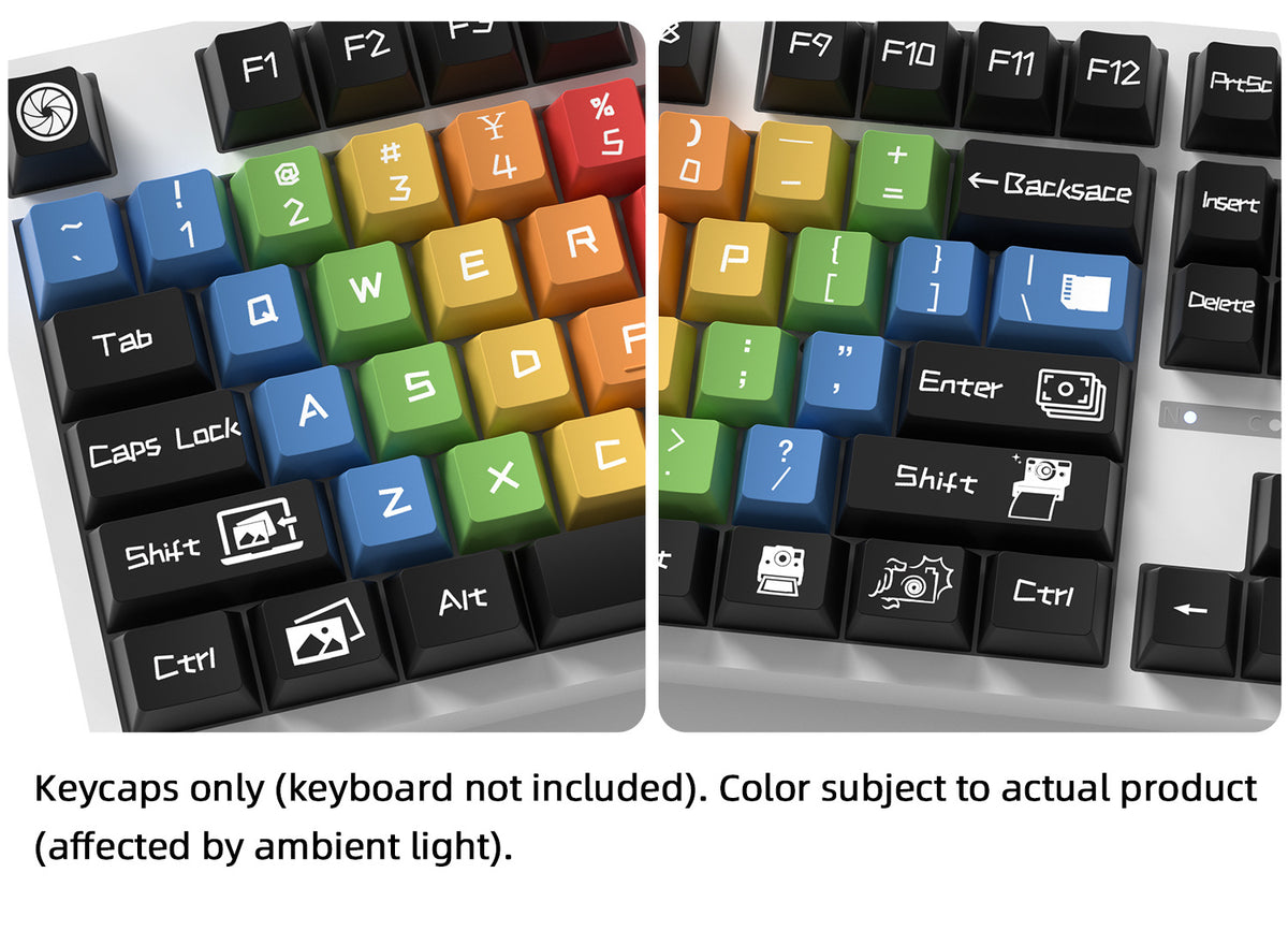 Click Keycaps