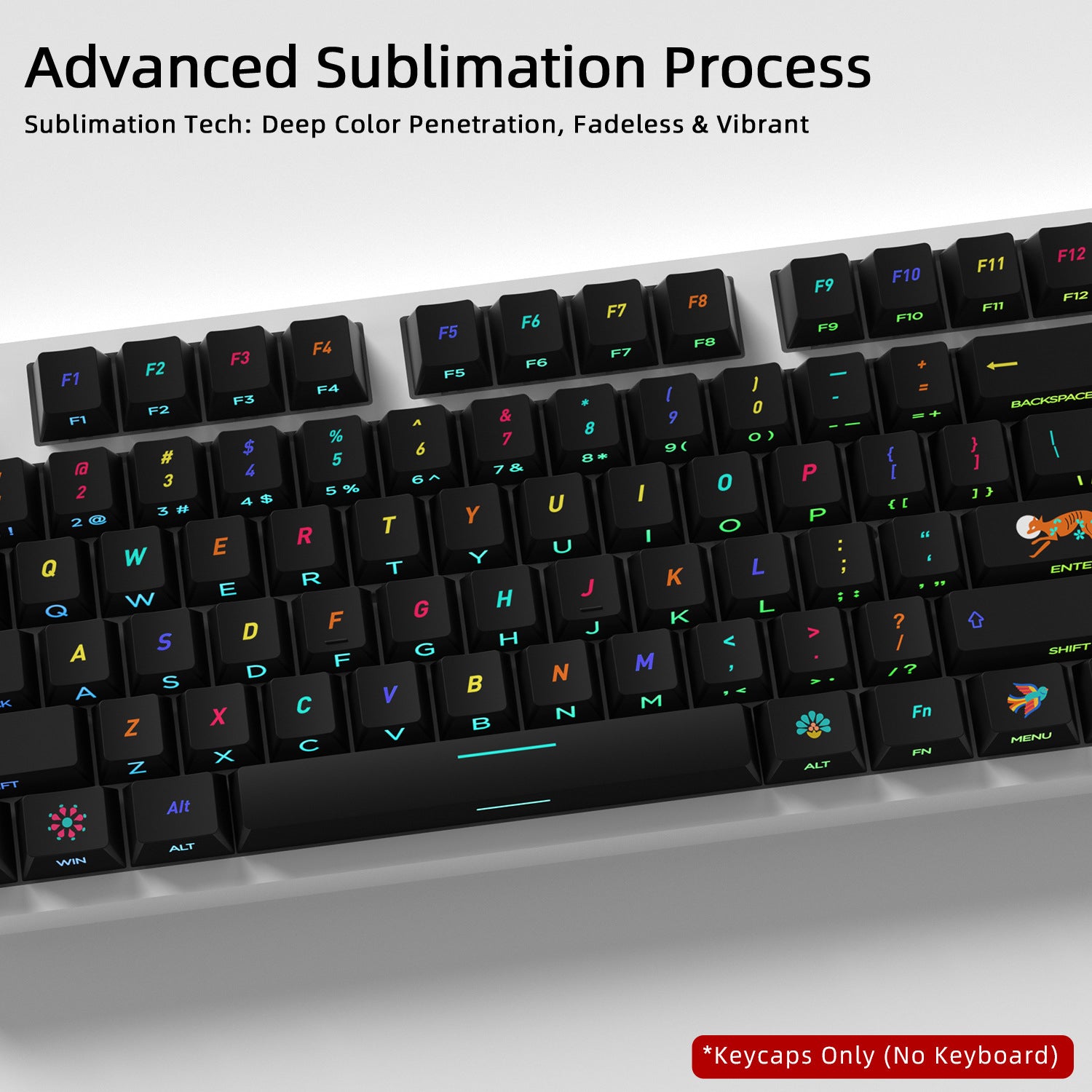 Underground World Side Backlight Keycaps