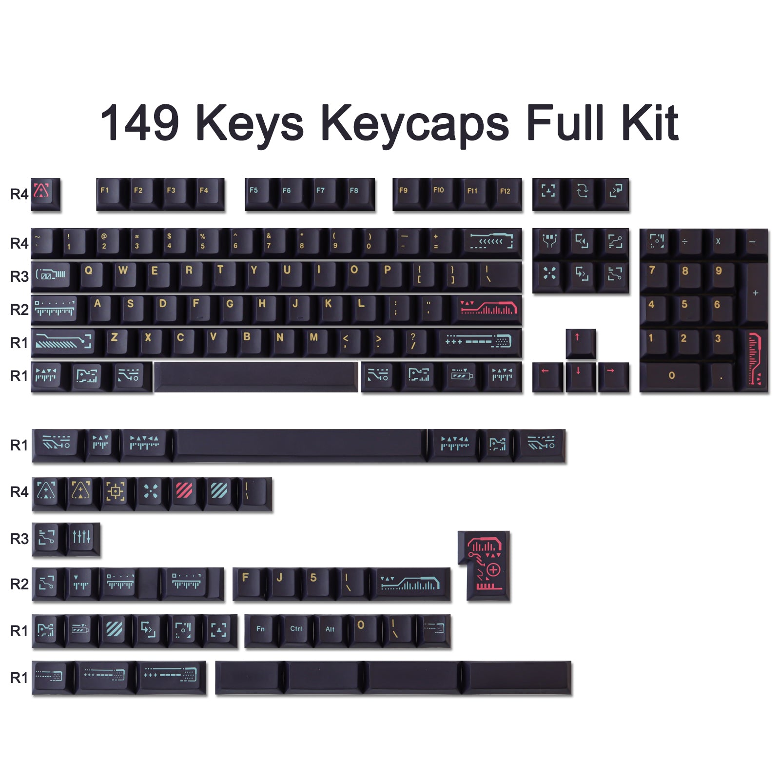 Awakening keycaps
