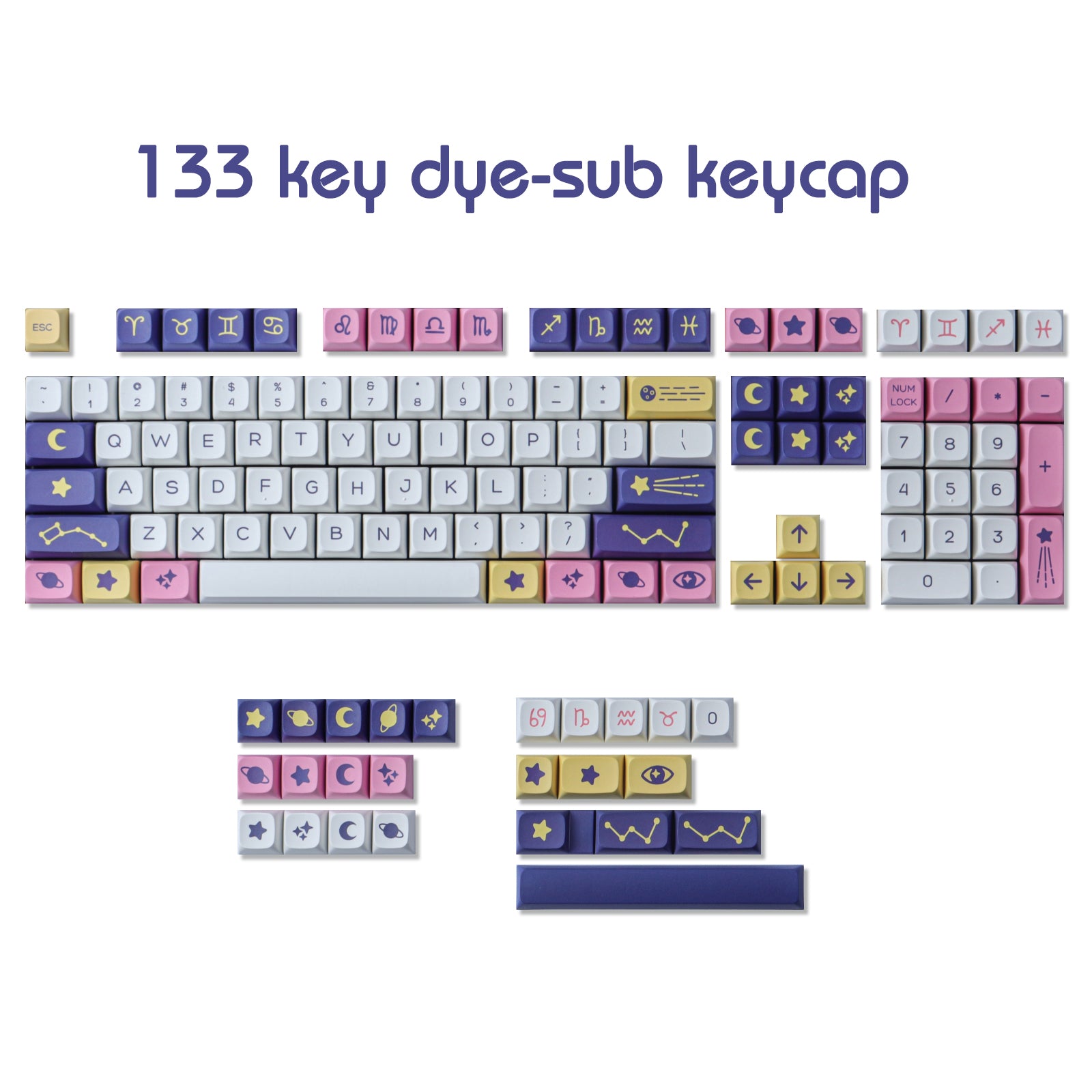 Constellation keycaps
