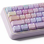 Water Lilies Keycaps